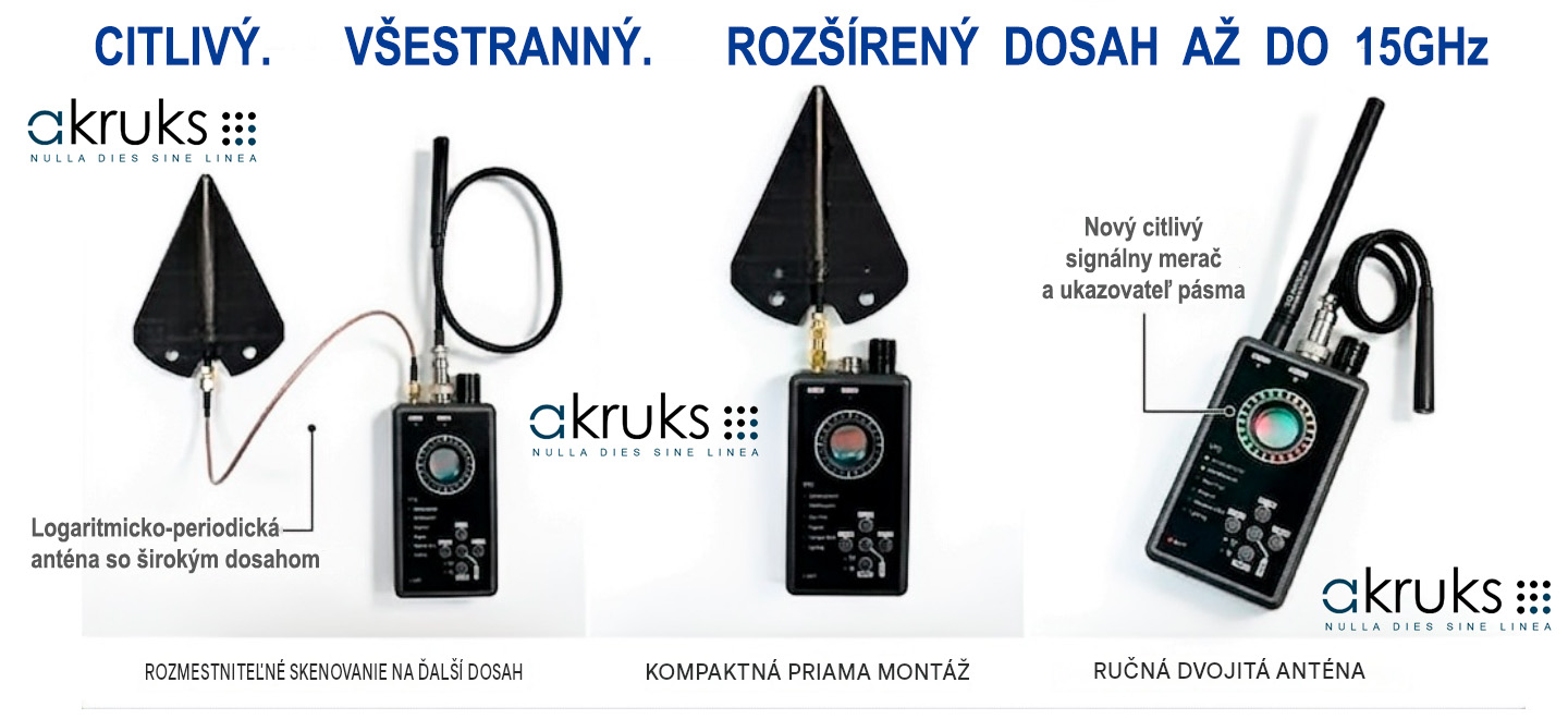 použitie v praxi